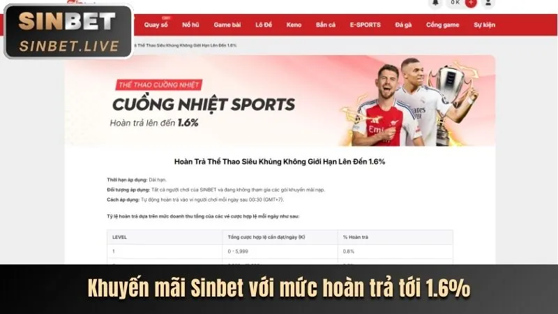 Bước 4: Xác nhận đăng ký sb365 nhà cái